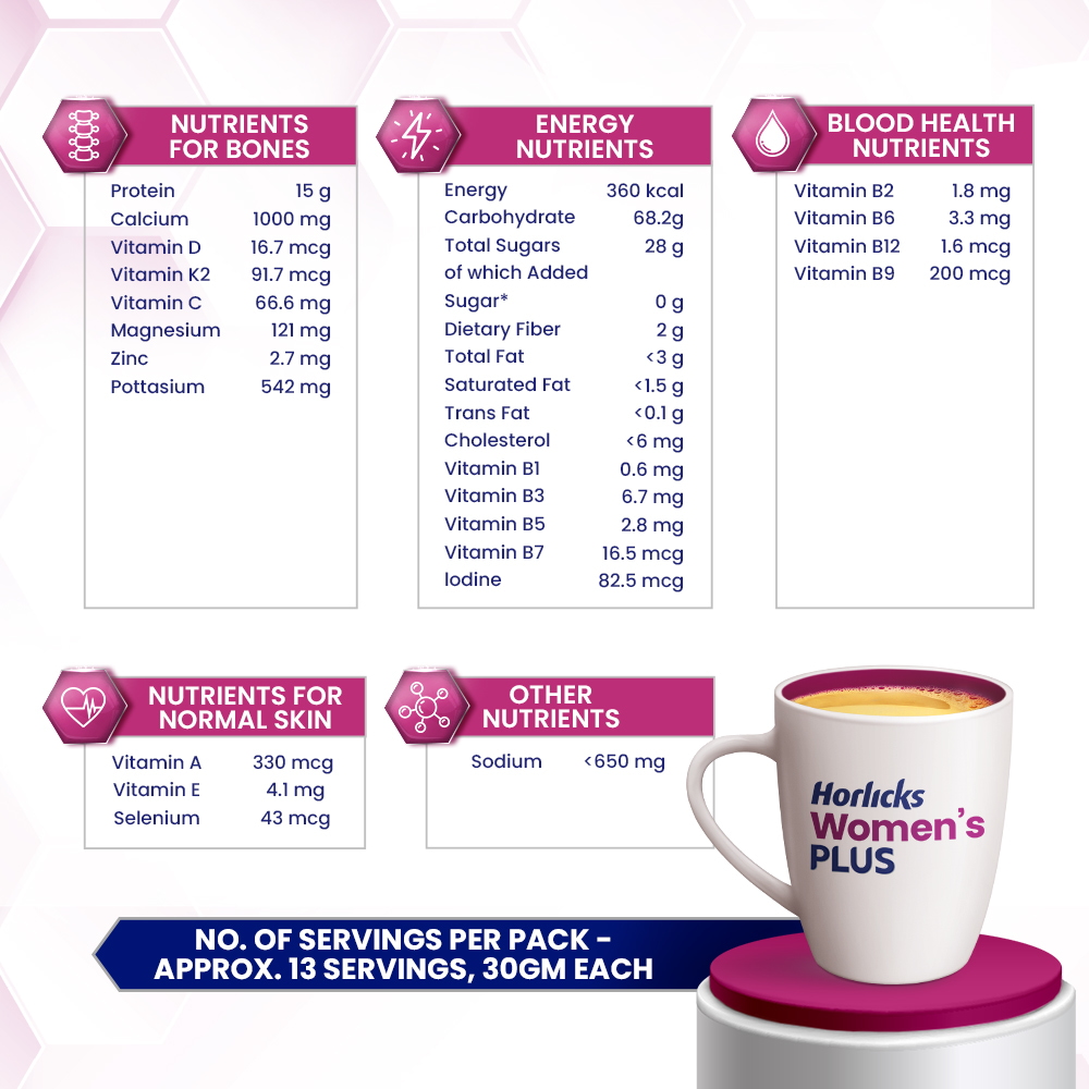 Horlicks Women'S Plus Caramel Refill Powder 750G, Health Drink For Women,  No Added Sugar