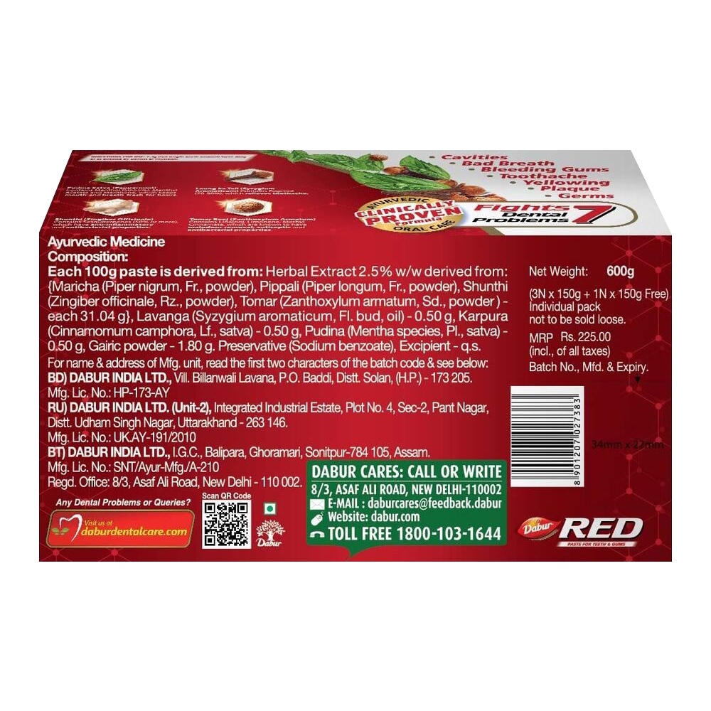 fluoride in dabur red toothpaste