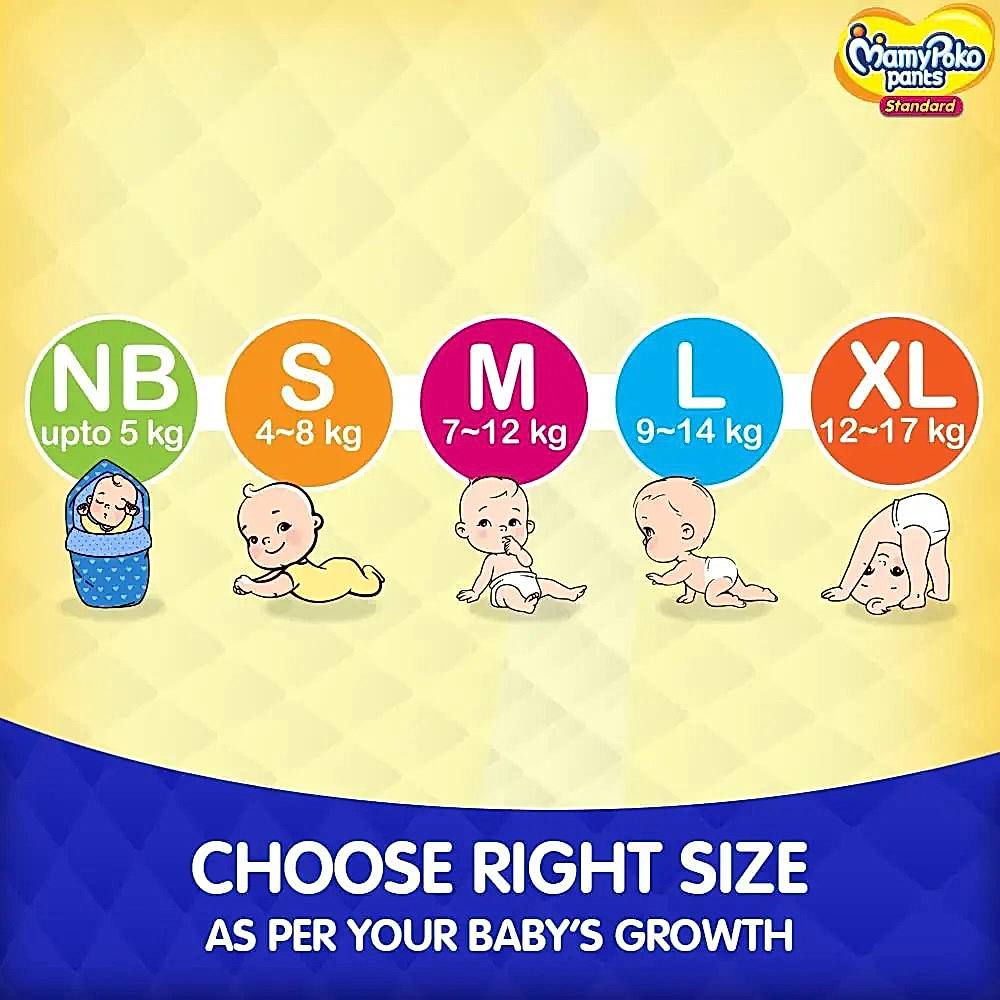 Buy MamyPoko Pant Style NB1 Size Diapers 10 Count Online at Low Prices  in India  Amazonin